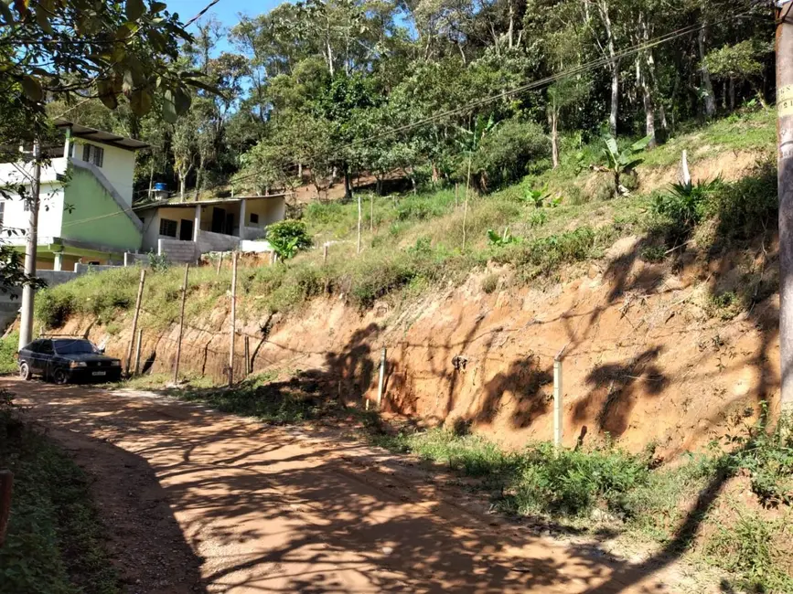 Foto 4 de Terreno / Lote à venda, 420m2 em Rio Grande Da Serra - SP