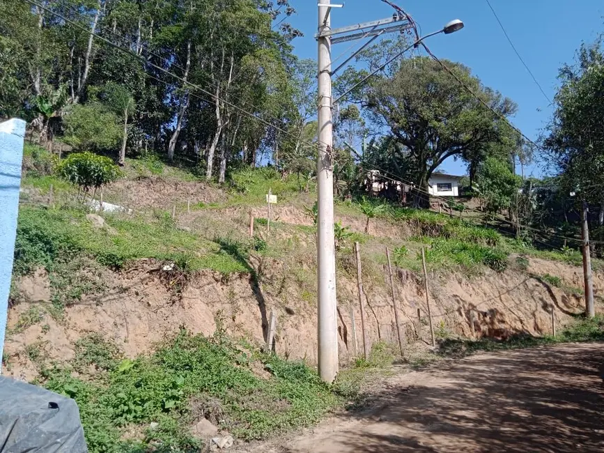 Foto 3 de Terreno / Lote à venda, 420m2 em Rio Grande Da Serra - SP