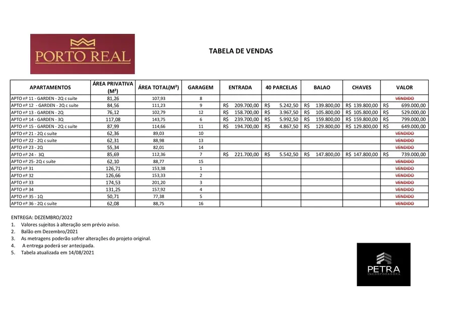 Apartamento com 2 quartos à venda, 88m2 em Matinhos - PR - imagem 8 Foto 8 de Apartamento com 2 quartos à venda, 88m2 em Matinhos - PR