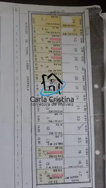 Foto 4 de Terreno / Lote à venda, 3500m2 em Matinhos - PR