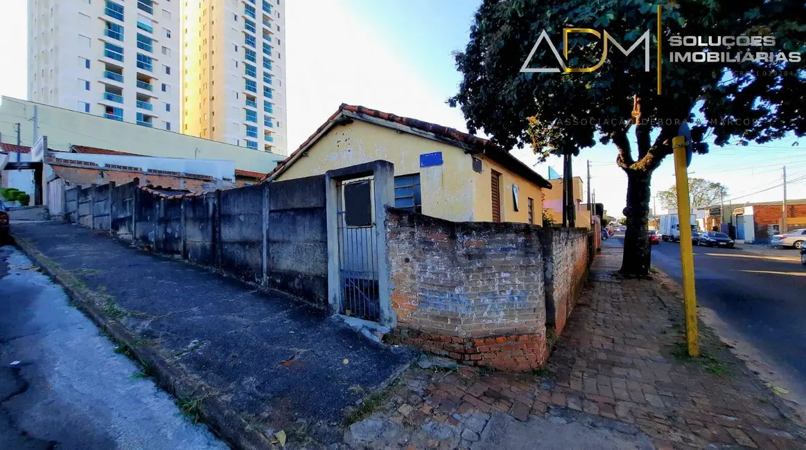 Foto 2 de Terreno / Lote à venda, 240m2 em Centro, Botucatu - SP
