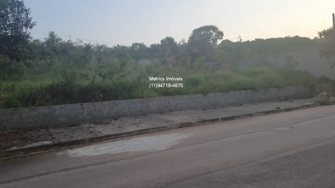 Foto 2 de Terreno / Lote à venda, 1250m2 em Loteamento Vale Azul I, Jundiai - SP