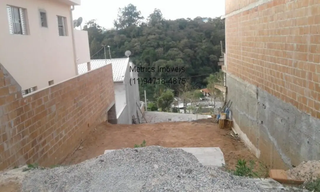 Foto 1 de Terreno / Lote à venda, 140m2 em Parque Residencial Nove de Julho, Jundiai - SP