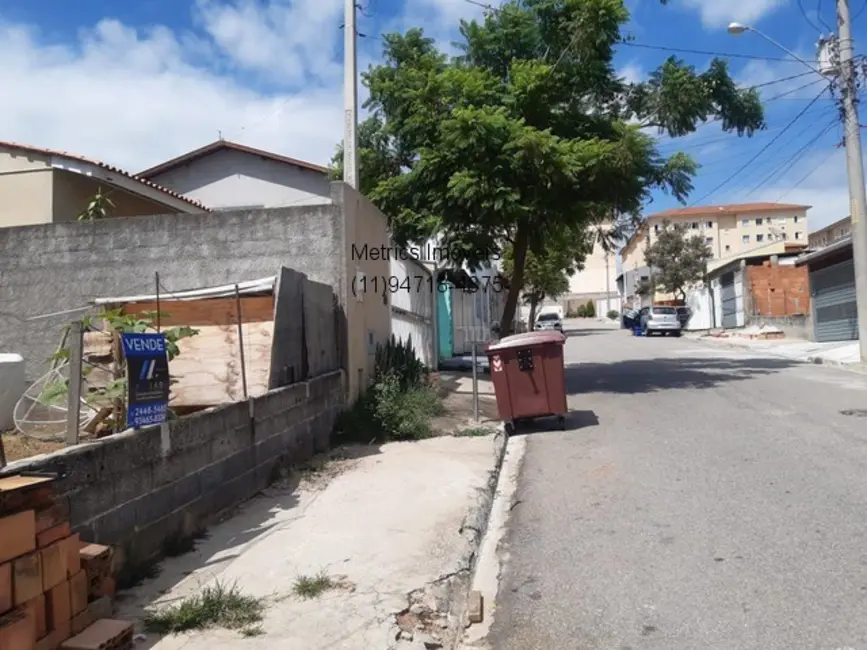 Foto 3 de Terreno / Lote à venda, 165m2 em Parque Residencial Jundiaí II, Jundiai - SP