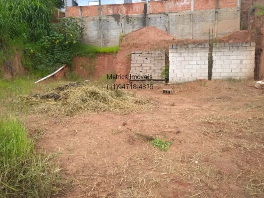 Terreno / Lote à venda, 256m2 em Jardim Novo Mundo, Varzea Paulista - SP - imagem 3 Foto 3 de Terreno / Lote à venda, 256m2 em Jardim Novo Mundo, Varzea Paulista - SP