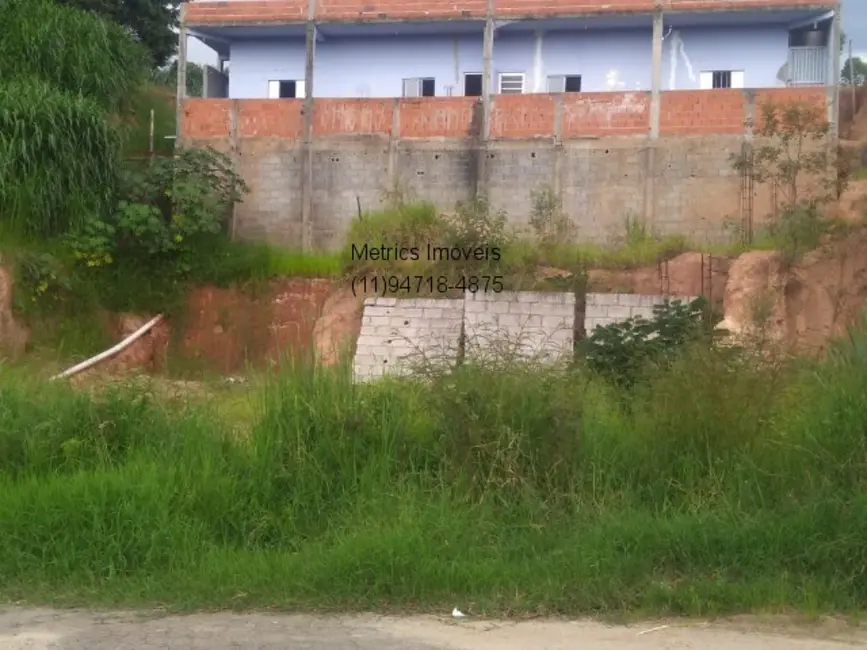 Terreno / Lote à venda, 256m2 em Jardim Novo Mundo, Varzea Paulista - SP - imagem 6 Foto 6 de Terreno / Lote à venda, 256m2 em Jardim Novo Mundo, Varzea Paulista - SP