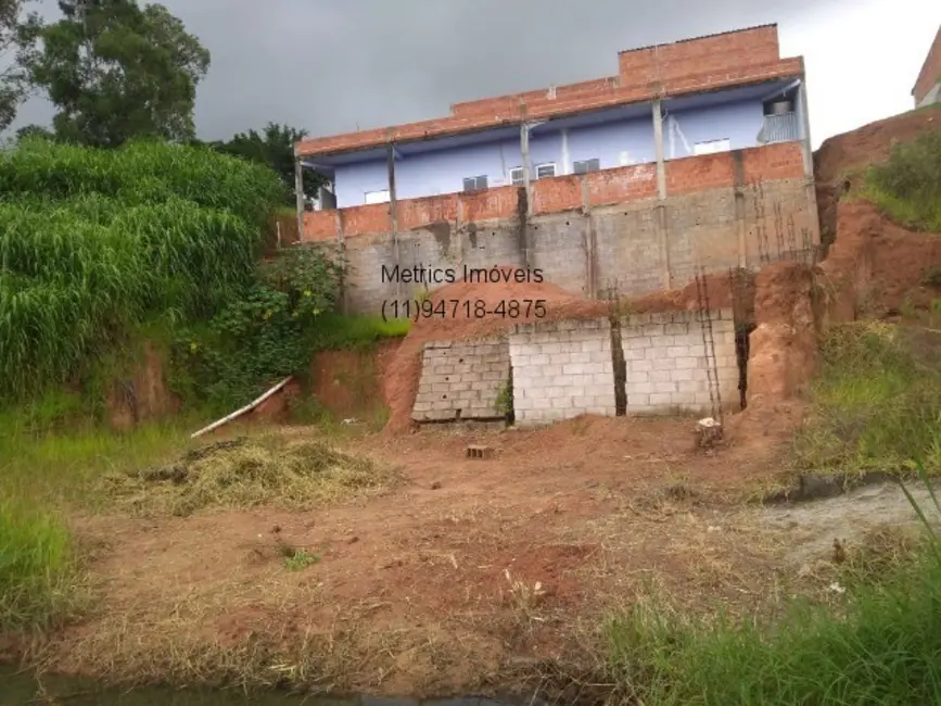 Terreno / Lote à venda, 256m2 em Jardim Novo Mundo, Varzea Paulista - SP - imagem 1 Foto 1 de Terreno / Lote à venda, 256m2 em Jardim Novo Mundo, Varzea Paulista - SP