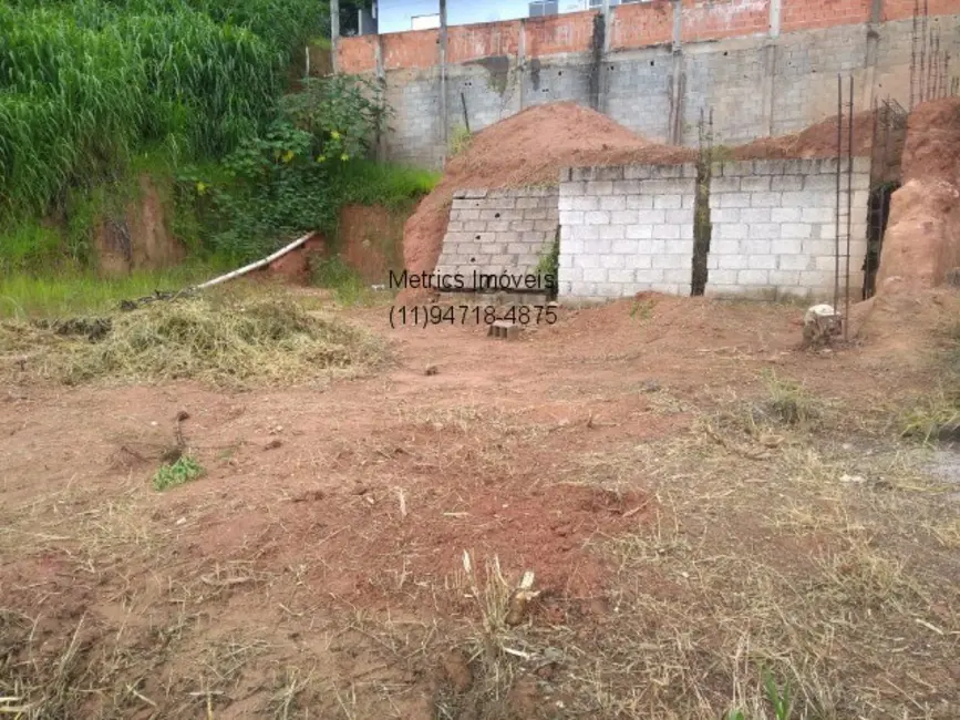 Terreno / Lote à venda, 256m2 em Jardim Novo Mundo, Varzea Paulista - SP - imagem 2 Foto 2 de Terreno / Lote à venda, 256m2 em Jardim Novo Mundo, Varzea Paulista - SP