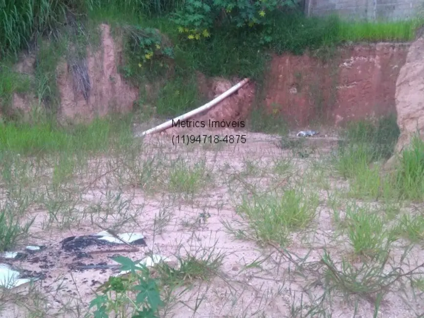 Terreno / Lote à venda, 256m2 em Jardim Novo Mundo, Varzea Paulista - SP - imagem 4 Foto 4 de Terreno / Lote à venda, 256m2 em Jardim Novo Mundo, Varzea Paulista - SP