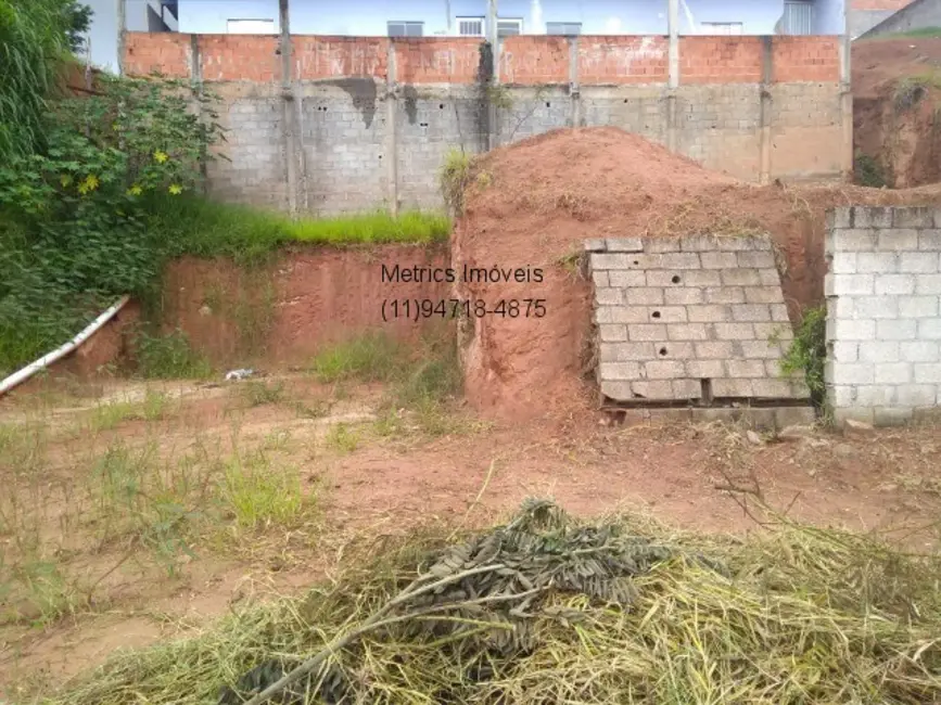 Terreno / Lote à venda, 256m2 em Jardim Novo Mundo, Varzea Paulista - SP - imagem 5 Foto 5 de Terreno / Lote à venda, 256m2 em Jardim Novo Mundo, Varzea Paulista - SP