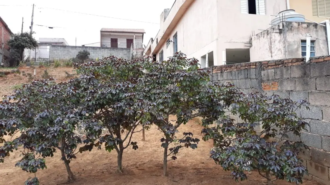 Terreno / Lote à venda, 673m2 em Jardim Santa Gertrudes, Jundiai - SP - imagem 6 Foto 6 de Terreno / Lote à venda, 673m2 em Jardim Santa Gertrudes, Jundiai - SP