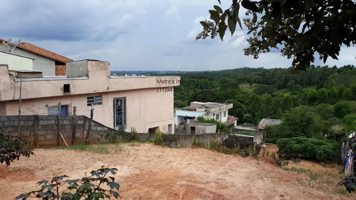 Foto 2 de Terreno / Lote à venda, 673m2 em Jardim Santa Gertrudes, Jundiai - SP