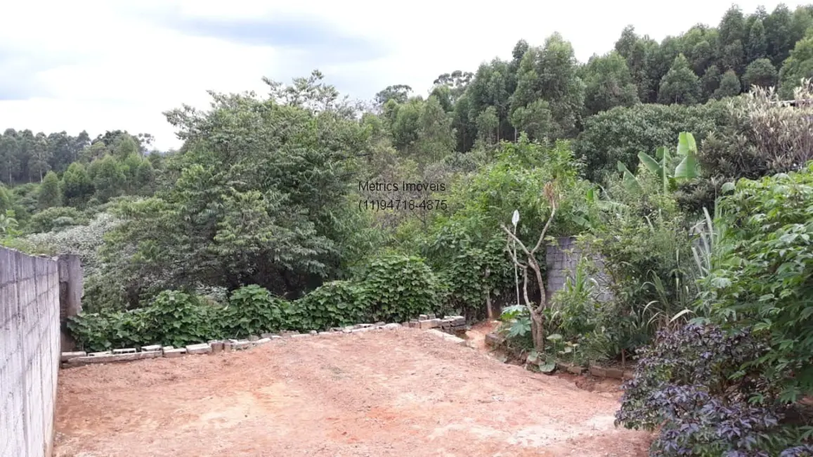 Foto 1 de Terreno / Lote à venda, 673m2 em Jardim Santa Gertrudes, Jundiai - SP