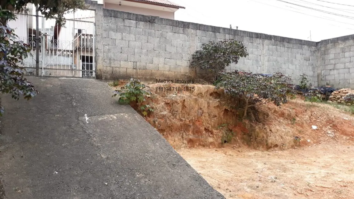 Terreno / Lote à venda, 673m2 em Jardim Santa Gertrudes, Jundiai - SP - imagem 4 Foto 4 de Terreno / Lote à venda, 673m2 em Jardim Santa Gertrudes, Jundiai - SP