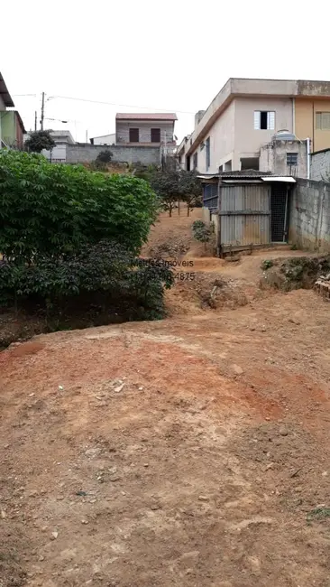 Terreno / Lote à venda, 673m2 em Jardim Santa Gertrudes, Jundiai - SP - imagem 5 Foto 5 de Terreno / Lote à venda, 673m2 em Jardim Santa Gertrudes, Jundiai - SP