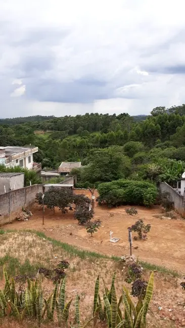 Terreno / Lote à venda, 673m2 em Jardim Santa Gertrudes, Jundiai - SP - imagem 7 Foto 7 de Terreno / Lote à venda, 673m2 em Jardim Santa Gertrudes, Jundiai - SP