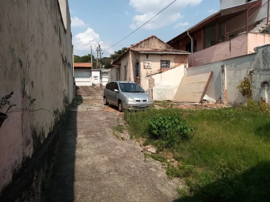 Casa com 1 quarto à venda, 164m2 em Vila M Genoveva, Jundiai - SP - imagem 6 Foto 6 de Casa com 1 quarto à venda, 164m2 em Vila M Genoveva, Jundiai - SP