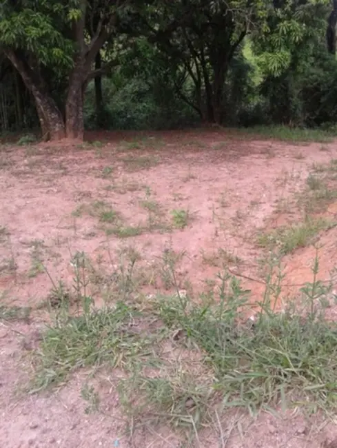 Foto 6 de Terreno / Lote à venda, 95m2 em Jardim Tarumã, Jundiai - SP