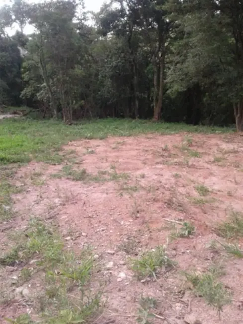 Foto 5 de Terreno / Lote à venda, 95m2 em Jardim Tarumã, Jundiai - SP