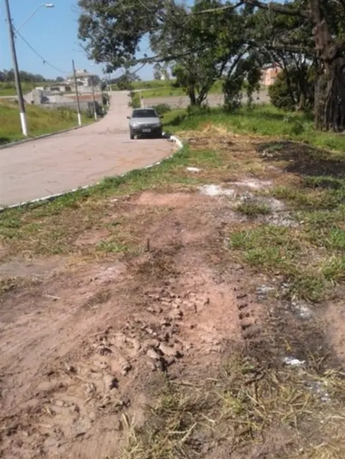 Foto 7 de Terreno / Lote à venda, 95m2 em Jardim Tarumã, Jundiai - SP