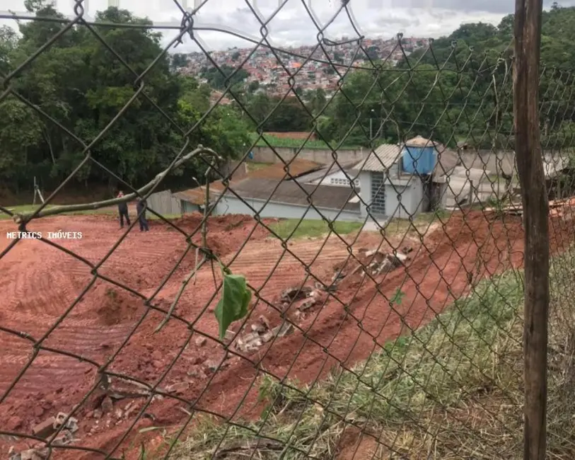 Foto 1 de Terreno / Lote à venda, 1000m2 em Chácaras Santa Martha, Varzea Paulista - SP