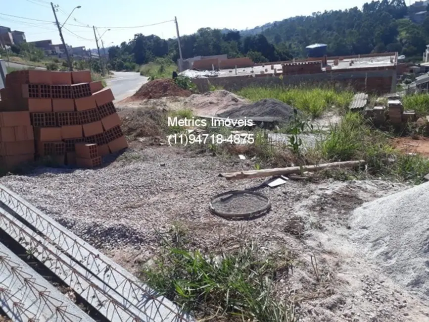 Foto 3 de Terreno / Lote à venda, 238m2 em Jardim Brasil, Varzea Paulista - SP