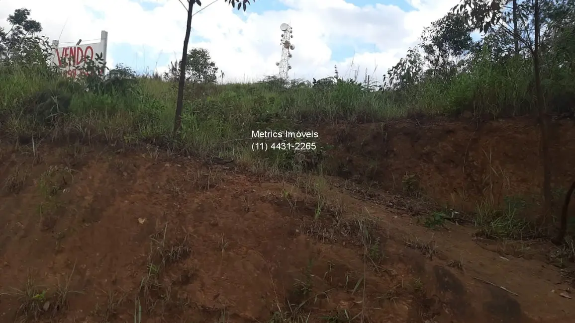 Foto 9 de Terreno / Lote à venda, 1069m2 em Chácaras Campo Limpo, Campo Limpo Paulista - SP