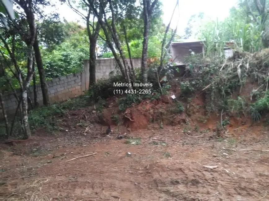 Foto 8 de Terreno / Lote à venda, 2232m2 em Estância São Paulo, Campo Limpo Paulista - SP