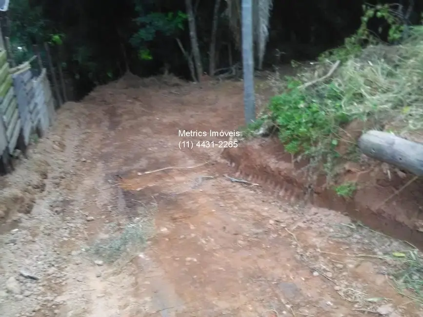 Foto 6 de Terreno / Lote à venda, 2232m2 em Estância São Paulo, Campo Limpo Paulista - SP
