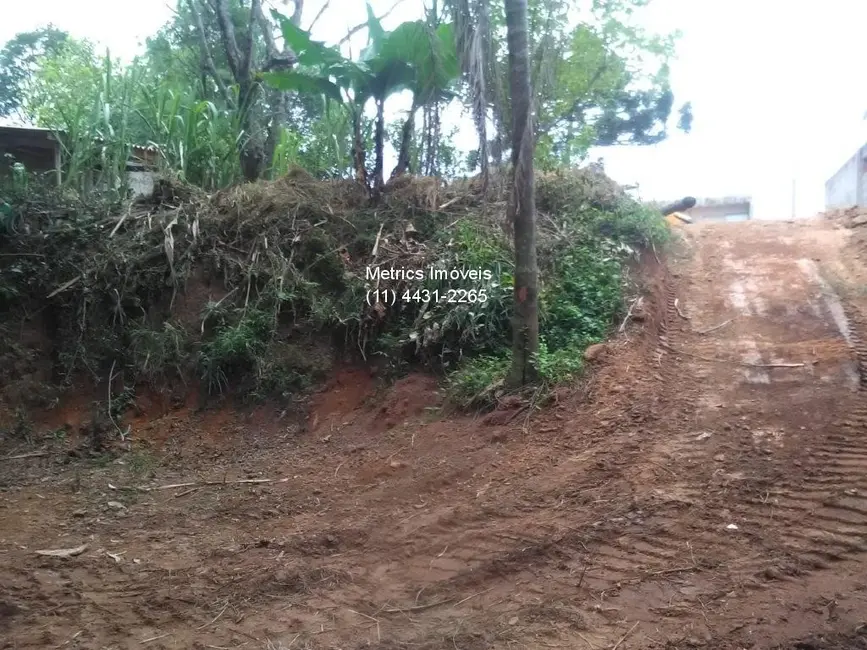 Foto 7 de Terreno / Lote à venda, 2232m2 em Estância São Paulo, Campo Limpo Paulista - SP