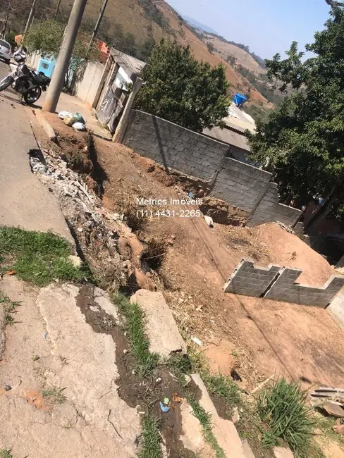Foto 2 de Terreno / Lote à venda, 350m2 em Campo Limpo Paulista - SP