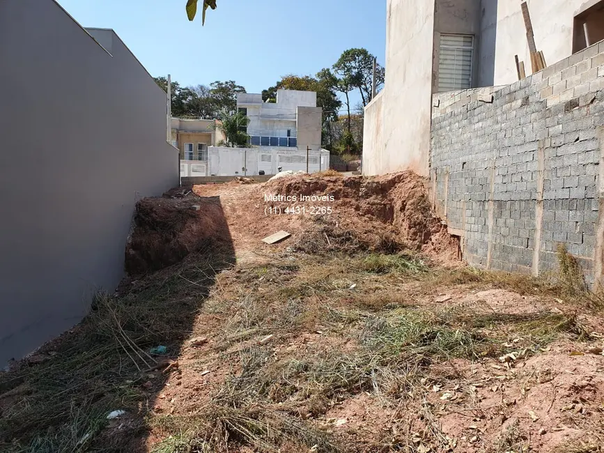 Foto 3 de Terreno / Lote à venda, 263m2 em Loteamento Parque Industrial, Jundiai - SP