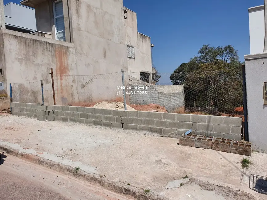 Foto 4 de Terreno / Lote à venda, 263m2 em Loteamento Parque Industrial, Jundiai - SP