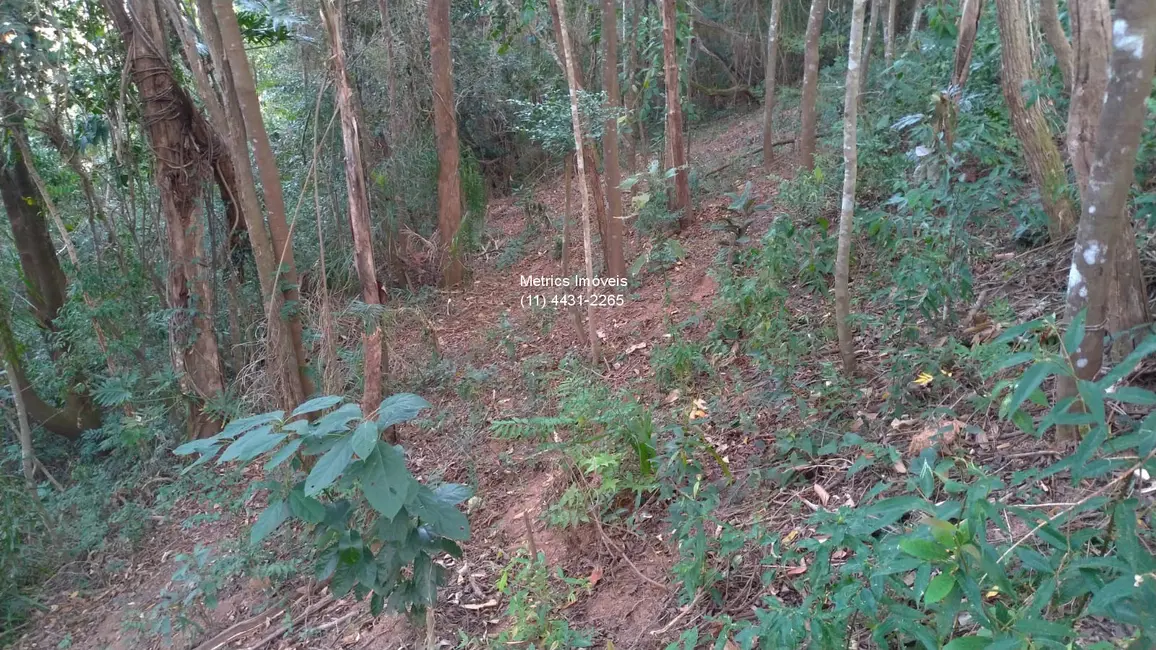 Terreno / Lote à venda, 600m2 em Centro, Campo Limpo Paulista - SP - imagem 3 Foto 3 de Terreno / Lote à venda, 600m2 em Centro, Campo Limpo Paulista - SP