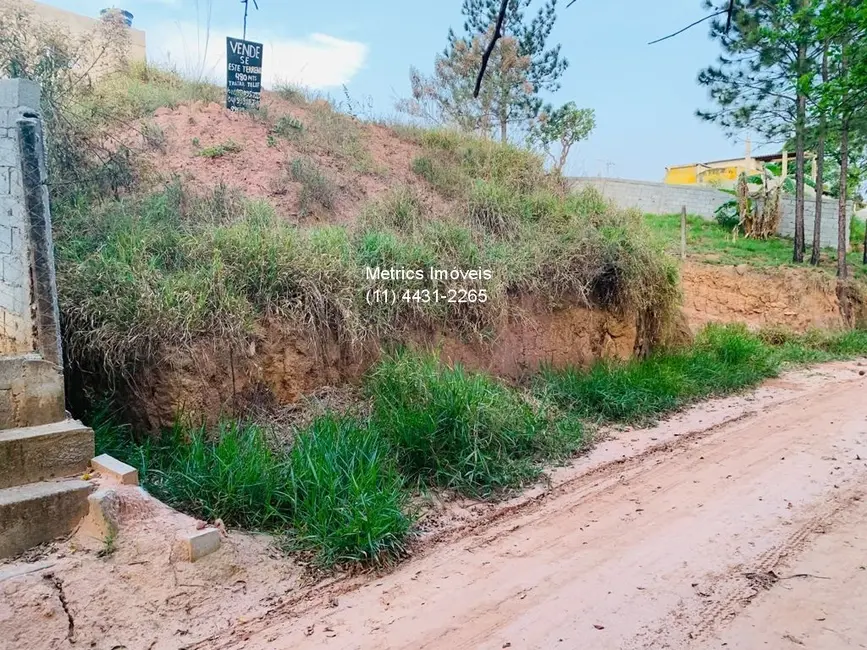 Terreno / Lote à venda, 480m2 em Jarinu - SP - imagem 6 Foto 6 de Terreno / Lote à venda, 480m2 em Jarinu - SP