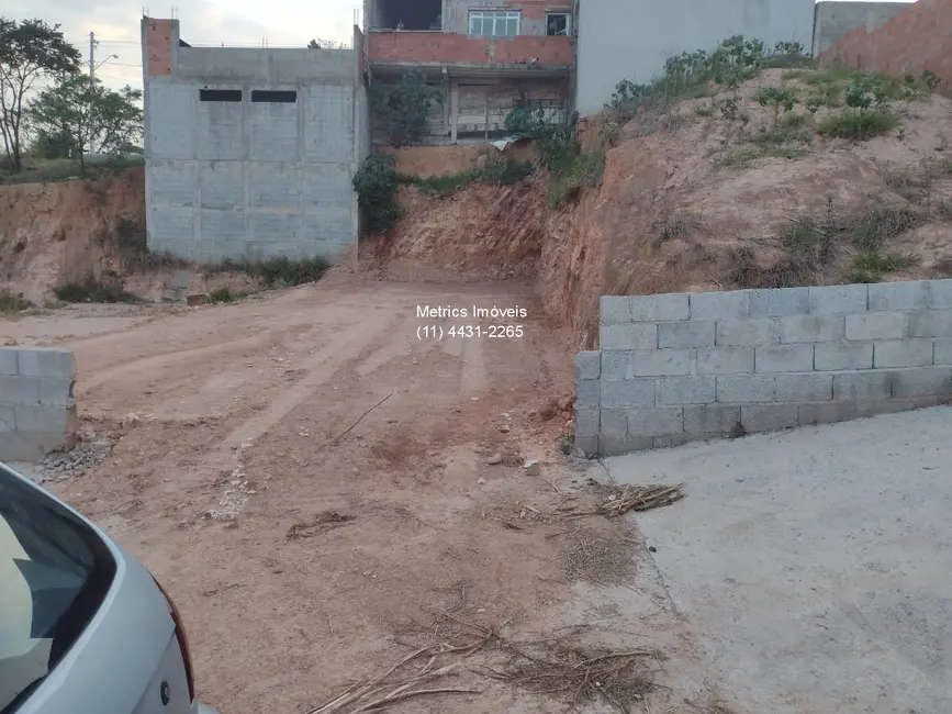 Foto 1 de Terreno / Lote à venda, 176m2 em Jardim Brasil, Varzea Paulista - SP