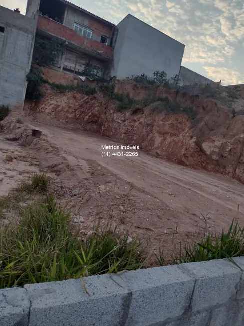 Foto 2 de Terreno / Lote à venda, 176m2 em Jardim Brasil, Varzea Paulista - SP