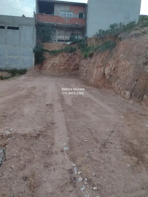 Foto 6 de Terreno / Lote à venda, 176m2 em Jardim Brasil, Varzea Paulista - SP