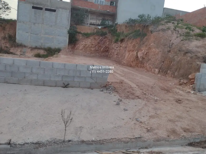 Foto 3 de Terreno / Lote à venda, 176m2 em Jardim Brasil, Varzea Paulista - SP