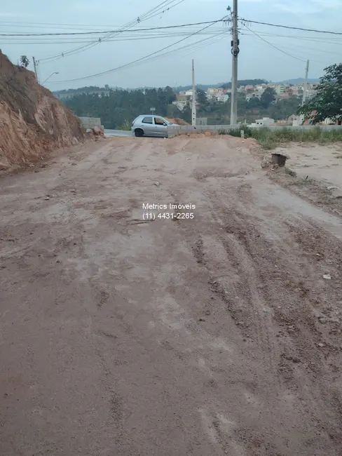Foto 4 de Terreno / Lote à venda, 176m2 em Jardim Brasil, Varzea Paulista - SP