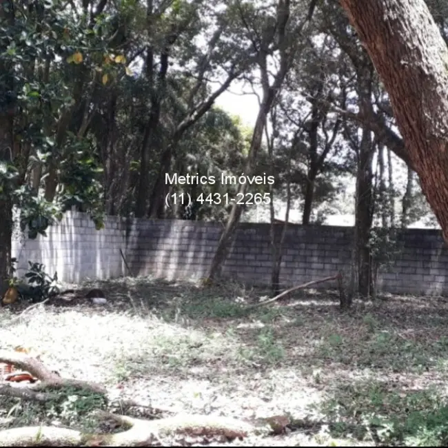 Foto 8 de Terreno / Lote à venda, 1500m2 em Caxambu, Jundiai - SP