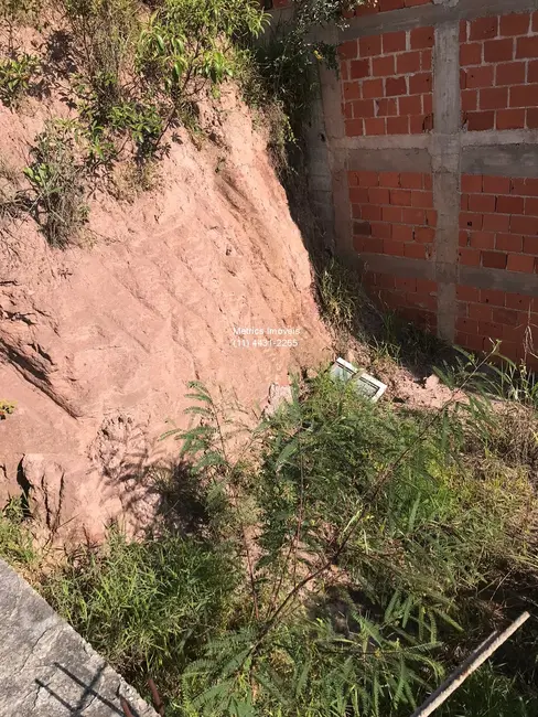 Foto 8 de Terreno / Lote à venda, 300m2 em Vila Constança (Botujuru), Campo Limpo Paulista - SP