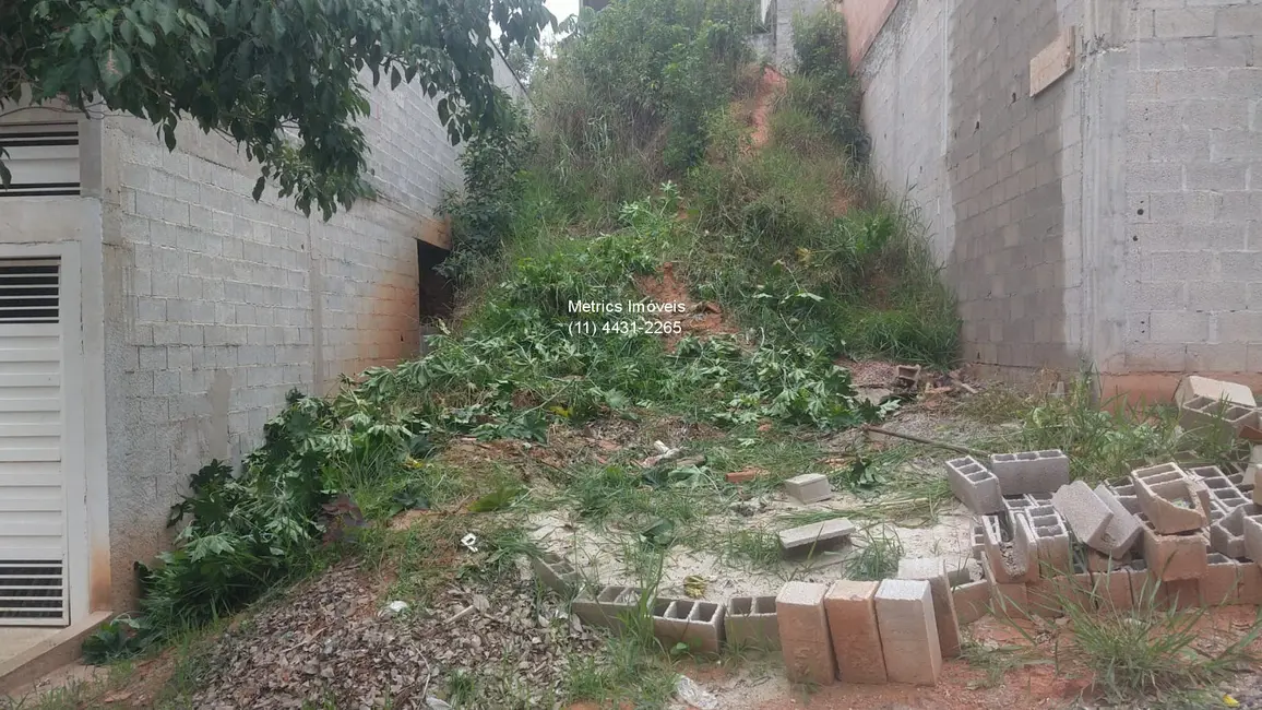 Foto 1 de Terreno / Lote à venda, 175m2 em Loteamento Serra dos Cristais, Varzea Paulista - SP