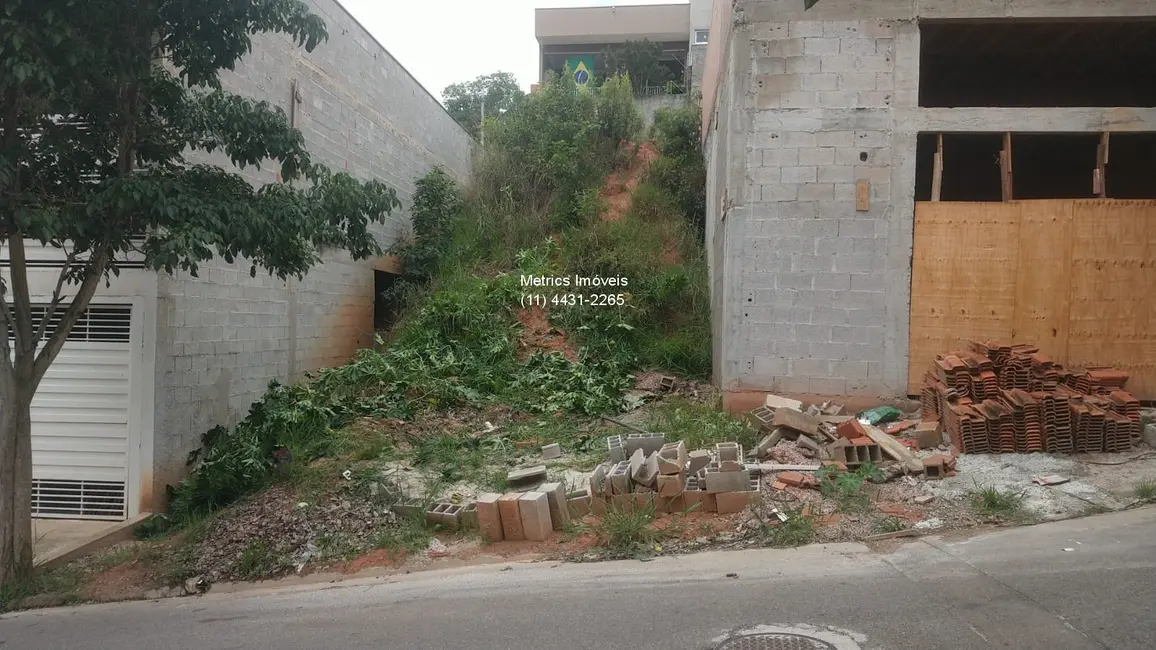 Foto 4 de Terreno / Lote à venda, 175m2 em Loteamento Serra dos Cristais, Varzea Paulista - SP