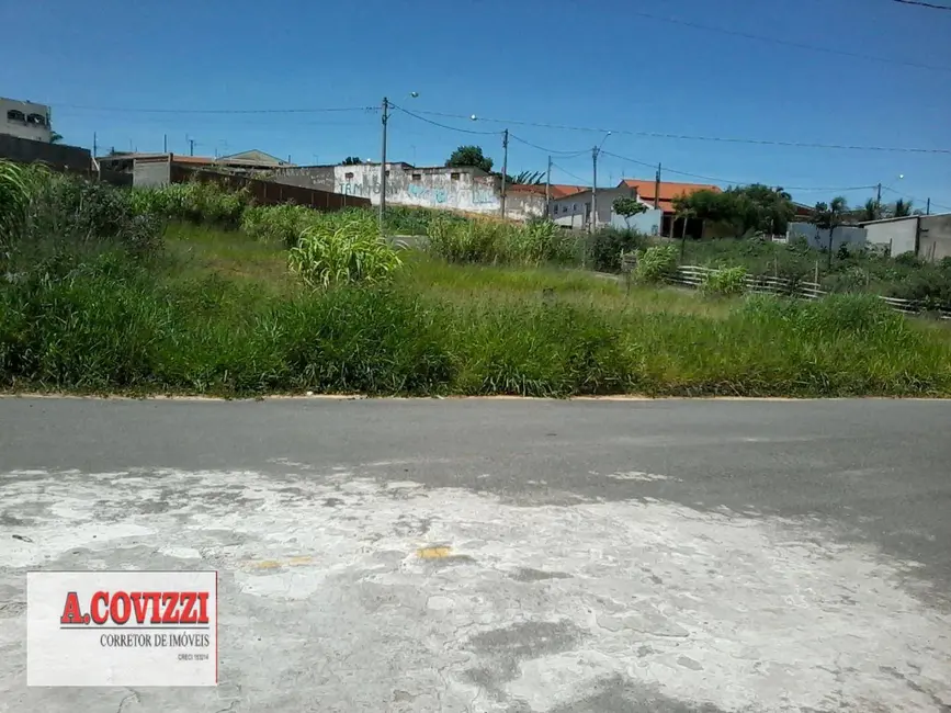 Foto 2 de Terreno / Lote à venda, 500m2 em Residencial Parque da Fazenda, Campinas - SP