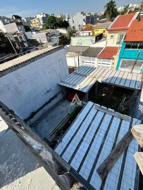 Foto 4 de Terreno / Lote à venda, 130m2 em Vila Alzira, Santo Andre - SP