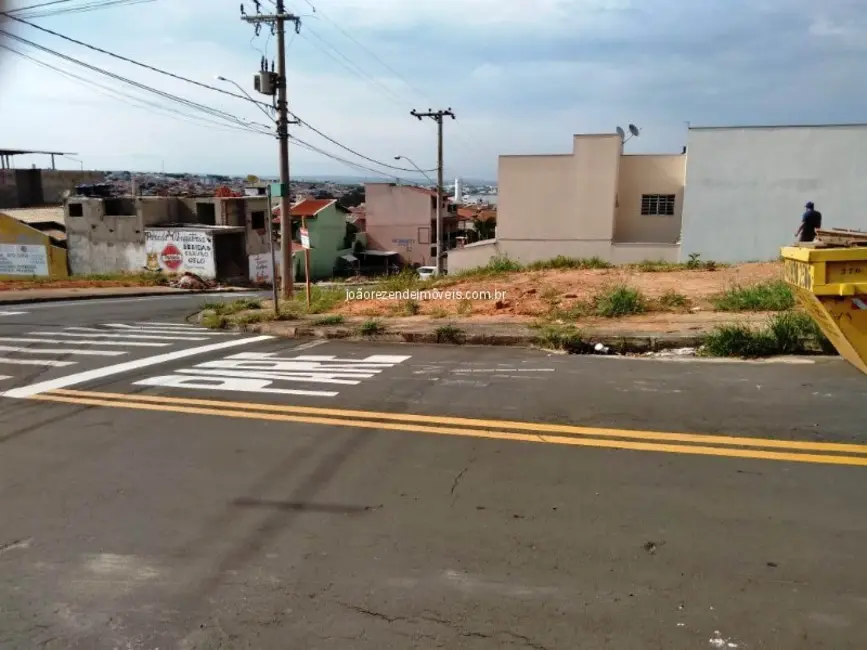 Foto 1 de Terreno / Lote à venda, 258m2 em Jardim Colonial, Indaiatuba - SP
