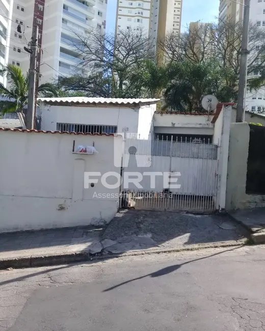 Foto 2 de Terreno / Lote à venda, 120m2 em Vila Oliveira, Mogi Das Cruzes - SP