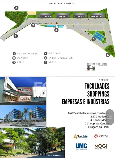 Foto 3 de Apartamento com 2 quartos à venda, 46m2 em Conjunto Habitacional Ana Paula, Mogi Das Cruzes - SP