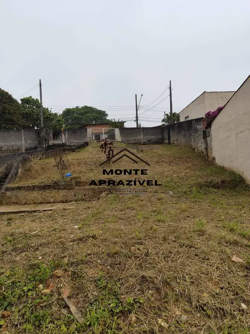 Terreno / Lote à venda, 400m2 em Suíssa, Ribeirao Pires - SP - imagem 3 Foto 3 de Terreno / Lote à venda, 400m2 em Suíssa, Ribeirao Pires - SP